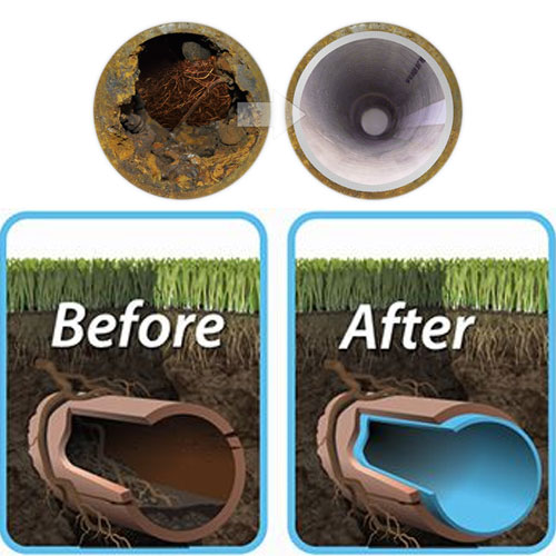 Trenchless sewer pipe replacement equipment used by BBC Rooter in Northridge, CA